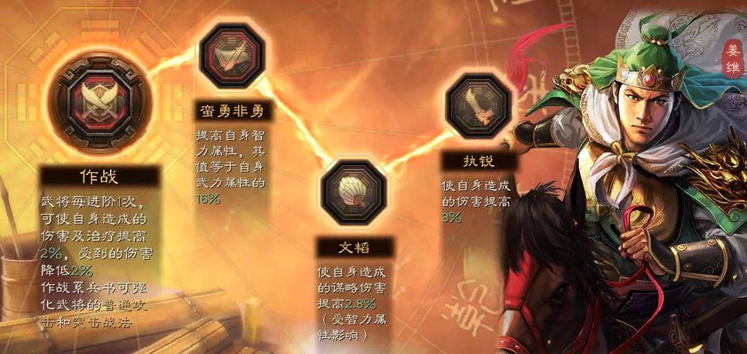 《三國志戰略版》蜀騎戰法搭配 薑維關銀屏趙雲蜀騎怎麽玩 《三國志戰略版》蜀騎戰法搭配 薑維關銀屏趙雲蜀騎怎麽玩