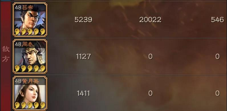 《三國志戰略版》三勢呂布最強陣容 三勢陣呂布搭配攻略 《三國志戰略版》三勢呂布最強陣容 三勢陣呂布搭配攻略