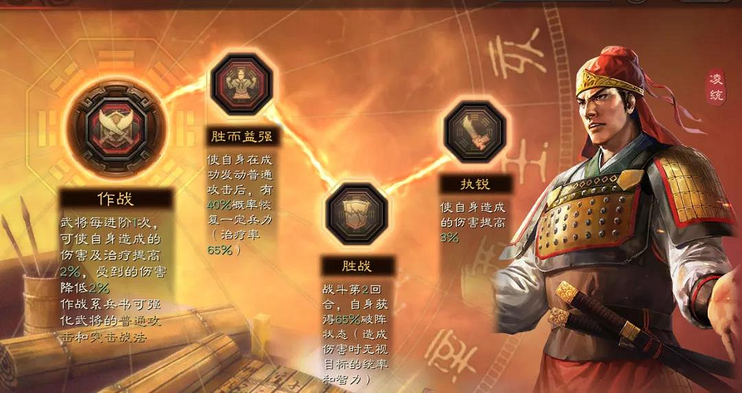 《三國志戰略版》淩統三勢陣搭配推薦 三勢淩統怎麽玩 《三國志戰略版》淩統三勢陣搭配推薦 三勢淩統怎麽玩