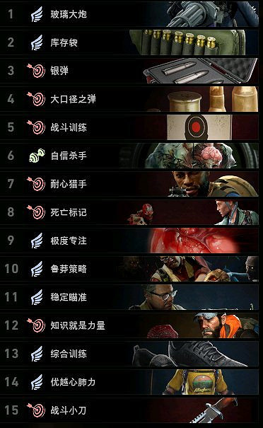 《喋血復仇》吉姆如何搭配卡牌？吉姆狙擊手卡組推薦