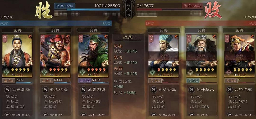 《三國志戰略版》箕形陣使用攻略 S5賽季新戰法箕形陣陣容推薦