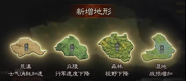 《三國志戰略版》軍爭地利賽季地形介紹 S8地形兵種增益一覽 《三國志戰略版》軍爭地利賽季地形介紹 S8地形兵種增益一覽