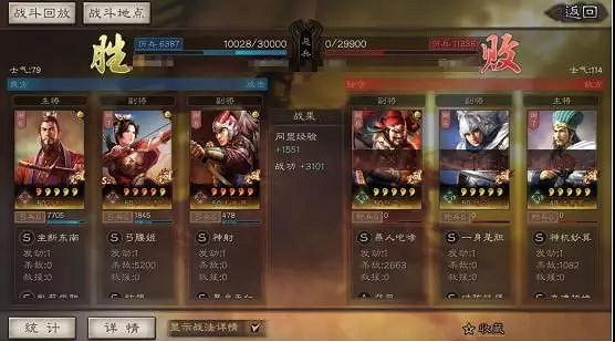 《三國志戰略版》孫權陣容推薦 S2賽季孫權強力陣容分享