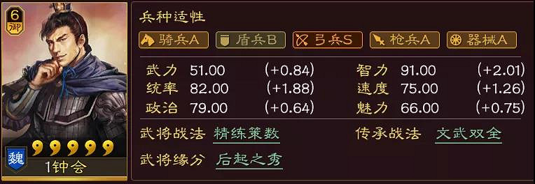 《三國志戰略版》鍾會值得培養嗎 鍾會陣容戰法搭配思路 《三國志戰略版》鍾會值得培養嗎 鍾會陣容戰法搭配思路