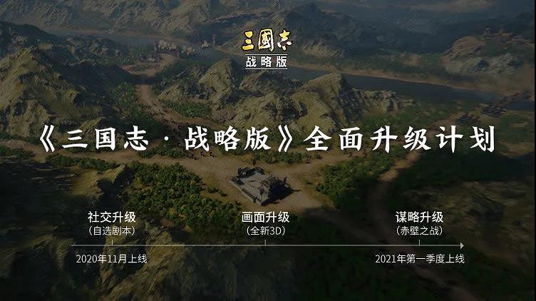 《三國志戰略版》水戰劇本什麽時候上線 新增水戰火攻機制預告 《三國志戰略版》水戰劇本什麽時候上線 新增水戰火攻機制預告