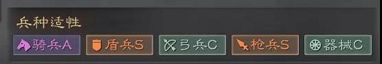《三國志戰略版》怎麽配武將 配將思路攻略技巧一覽 《三國志戰略版》怎麽配武將 配將思路攻略技巧一覽
