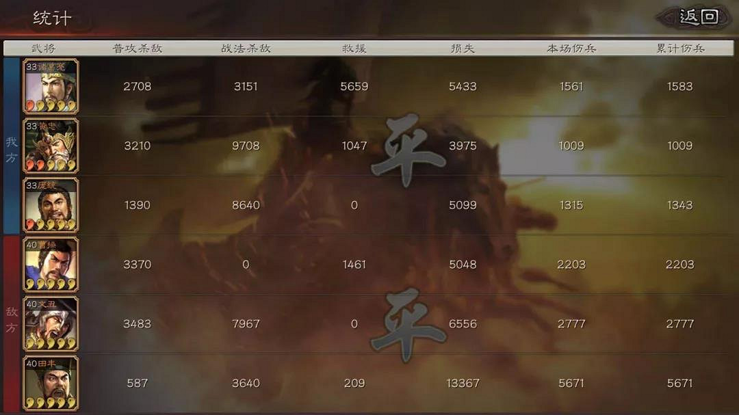 《三國志戰略版》無當飛軍和白馬義從哪個好 無當飛軍白馬義從搭配攻略 《三國志戰略版》無當飛軍和白馬義從哪個好 無當飛軍白馬義從搭配攻略