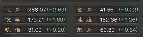 《三國志戰略版》怎麽配武將 配將思路攻略技巧一覽 《三國志戰略版》怎麽配武將 配將思路攻略技巧一覽