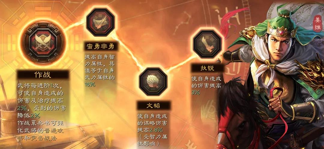 《三國志戰略版》核彈流陣容推薦 核彈體系張飛薑維怎麽玩 《三國志戰略版》核彈流陣容推薦 核彈體系張飛薑維怎麽玩