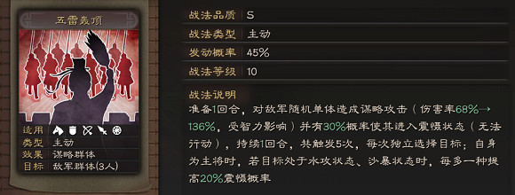 《三國志戰略版》張角值得培養嗎 張角戰法陣容搭配推薦