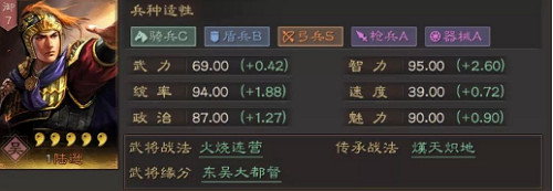 《三國志戰略版》陸遜怎麽搭配 陸遜搭配介紹 《三國志戰略版》陸遜怎麽搭配 陸遜搭配介紹