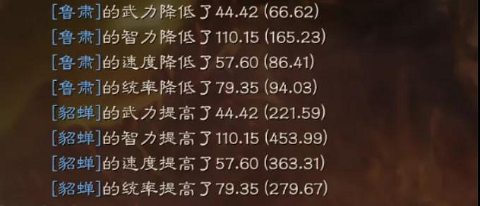 《三國志戰略版》貂蟬有用嗎 貂蟬最強陣容搭配推薦 《三國志戰略版》貂蟬有用嗎 貂蟬最強陣容搭配推薦