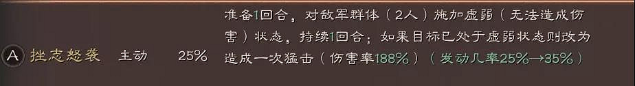 《三國志戰略版》威謀靡亢適合誰用 威謀靡亢戰法搭配攻略