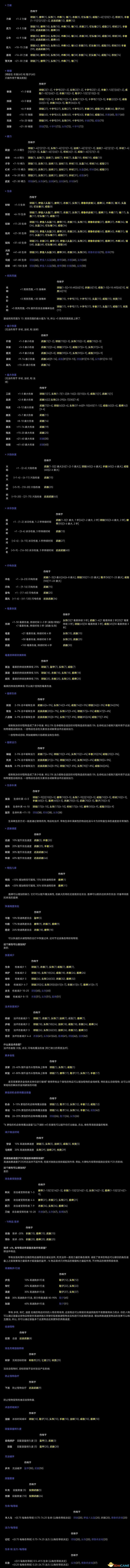 《暗黑破壞神2:獄火重生》裝備系統詳解 裝備合成公式屬性詞綴詳解 《暗黑破壞神2:獄火重生》裝備系統詳解 裝備合成公式屬性詞綴詳解