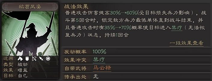 《三國志戰略版》馬雲祿使用攻略 馬雲祿陣容戰法搭配推薦