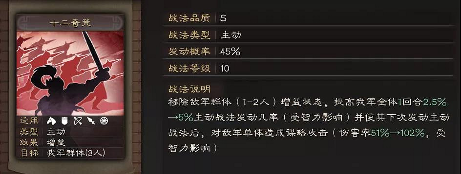 《三國志戰略版》舌戰群儒戰法好用嗎 舌戰群儒陣容搭配攻略 《三國志戰略版》舌戰群儒戰法好用嗎 舌戰群儒陣容搭配攻略