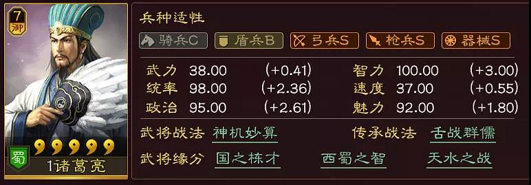 《三國志戰略版》SP諸葛亮陣容戰法搭配 SP諸葛亮武將攻略 《三國志戰略版》SP諸葛亮陣容戰法搭配 SP諸葛亮武將攻略