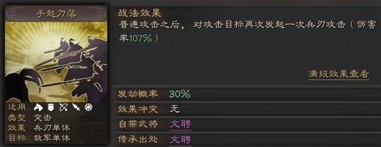 《三國志戰略版》手起刀落怎麽樣 手起刀落戰法搭配 《三國志戰略版》手起刀落怎麽樣 手起刀落戰法搭配