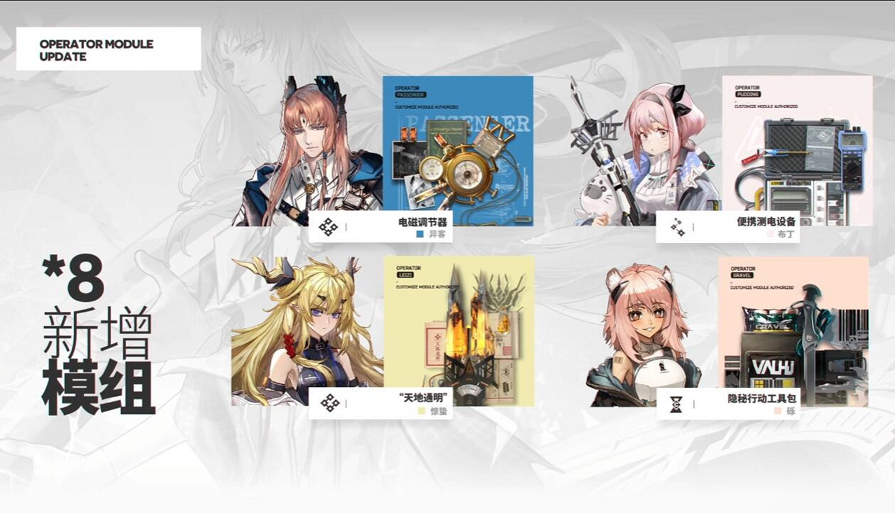 《明日方舟》2.5周年直播內容匯總 感謝慶典2021直播內容 《明日方舟》2.5周年直播內容匯總 感謝慶典2021直播內容