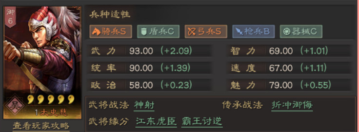 《三國志戰略版》太史慈戰法兵書加點攻略 太史慈值得培養嗎 《三國志戰略版》太史慈戰法兵書加點攻略 太史慈值得培養嗎