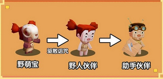 《迷你世界》野人職業有哪些 野人夥伴怎麽轉職 《迷你世界》野人職業有哪些 野人夥伴怎麽轉職
