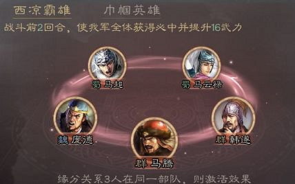 《三國志戰略版》馬雲祿使用攻略 馬雲祿陣容戰法搭配推薦