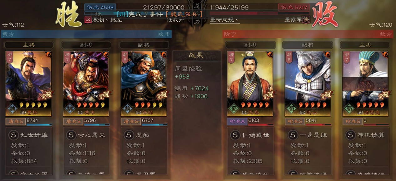 《三國志戰略版》許褚值得培養嗎 許褚戰法及陣容搭配推薦 《三國志戰略版》許褚值得培養嗎 許褚戰法及陣容搭配推薦