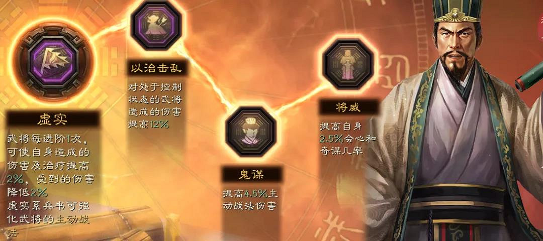 《三國志戰略版》魏法象陣容推薦 魏法象騎兵戰法搭配攻略