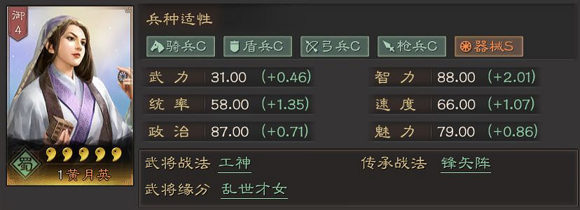 《三國志戰略版》黃月英戰法搭配推薦 黃月英常用陣容一覽