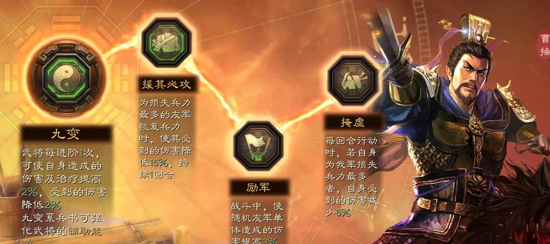 《三國志戰略版》魏法象陣容推薦 魏法象騎兵戰法搭配攻略