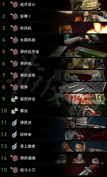 《喋血復仇》霍夫曼厲害嗎？霍夫曼卡牌搭配推薦