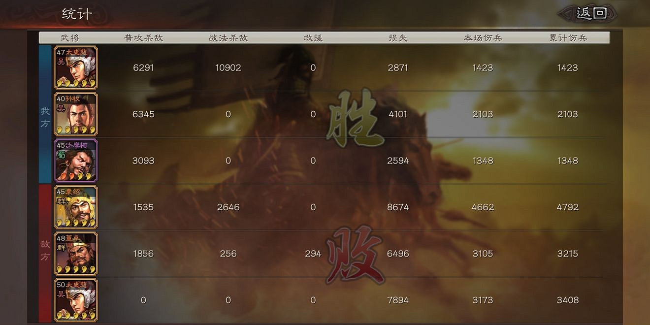 《三國志戰略版》沙摩柯使用攻略 射死甘寧的五溪蠻山大王