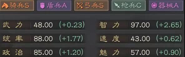 《三國志戰略版》賈詡陣容搭配推薦 S3新武將賈詡黑科技戰法陣容搭配