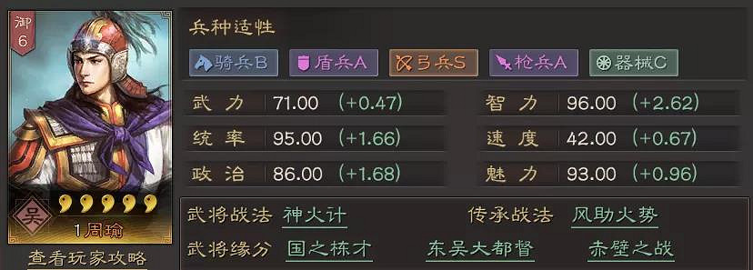 《三國志戰略版》SP周瑜陣容推薦 SP周瑜技能兵書搭配攻略 《三國志戰略版》SP周瑜陣容推薦 SP周瑜技能兵書搭配攻略