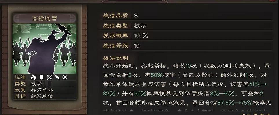 《三國志戰略版》SP袁紹值得培養嗎 SP袁紹戰法及陣容搭配推薦 《三國志戰略版》SP袁紹值得培養嗎 SP袁紹戰法及陣容搭配推薦