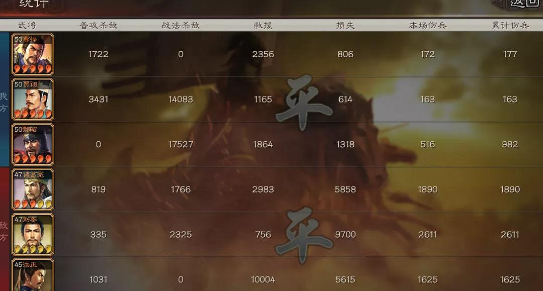 《三國志戰略版》魏法盾S6兵書加點 S6賽季魏法盾陣容搭配推薦 《三國志戰略版》魏法盾S6兵書加點 S6賽季魏法盾陣容搭配推薦