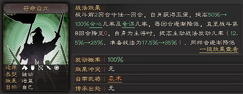 《三國志戰略版》袁術該怎麽配將 袁術搭配陣容推薦 《三國志戰略版》袁術該怎麽配將 袁術搭配陣容推薦