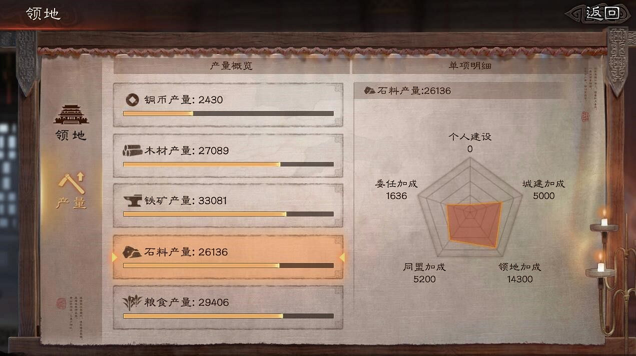 《三國志戰略版》資源獲取攻略 全資源獲取方式匯總 《三國志戰略版》資源獲取攻略 全資源獲取方式匯總