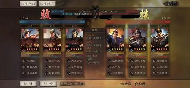 《三國志戰略版》鋒矢陣戰法解析 單核陣容必備戰法鋒矢陣 《三國志戰略版》鋒矢陣戰法解析 單核陣容必備戰法鋒矢陣