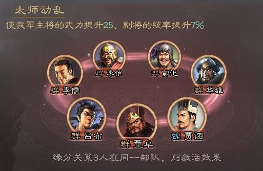 《三國志戰略版》騎虎難下呂布陣容推薦 太師動亂群騎陣容攻略