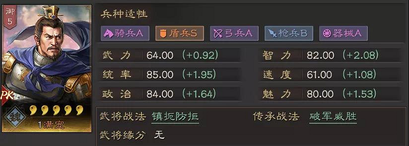 《三國志戰略版》滿寵值得練嗎 S8滿寵夏侯惇陣容推薦 《三國志戰略版》滿寵值得練嗎 S8滿寵夏侯惇陣容推薦