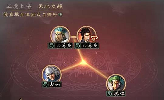 《三國志戰略版》雙核天水弓陣容推薦 天水弓戰法搭配攻略 《三國志戰略版》雙核天水弓陣容推薦 天水弓戰法搭配攻略