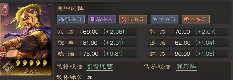 《三國志戰略版》SP袁紹值得培養嗎 SP袁紹戰法及陣容搭配推薦 《三國志戰略版》SP袁紹值得培養嗎 SP袁紹戰法及陣容搭配推薦