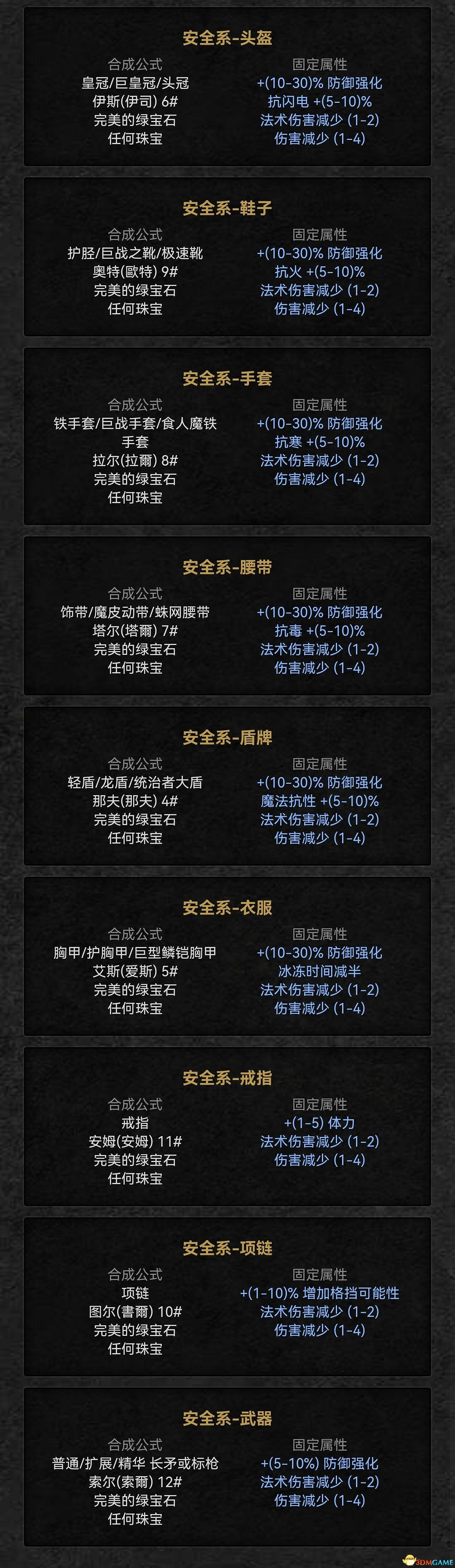 《暗黑破壞神2:獄火重生》裝備系統詳解 裝備合成公式屬性詞綴詳解 《暗黑破壞神2:獄火重生》裝備系統詳解 裝備合成公式屬性詞綴詳解