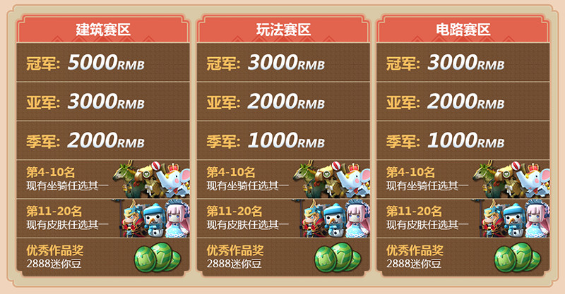 《迷你世界》築夢師建造大賽規則 中國年連接夢想 《迷你世界》築夢師建造大賽規則 中國年連接夢想