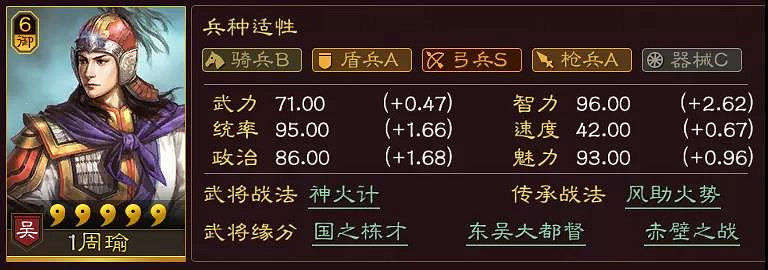 《三國志戰略版》周瑜值得培養嗎 周瑜陣容搭配攻略 《三國志戰略版》周瑜值得培養嗎 周瑜陣容搭配攻略