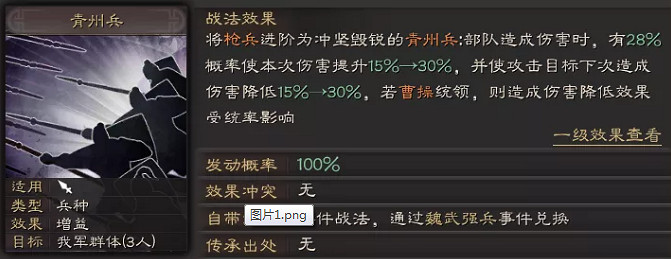 《三國志戰略版》青州兵戰法解析 青州兵陣容搭配