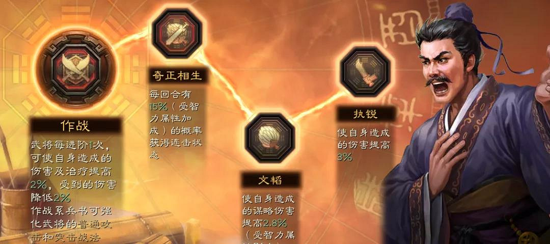 《三國志戰略版》沮授黑科技陣容推薦 三勢沮授關羽戰法兵書搭配 《三國志戰略版》沮授黑科技陣容推薦 三勢沮授關羽戰法兵書搭配