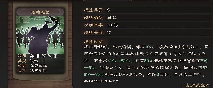 《三國志戰略版》SP袁紹怎麽樣 S5賽季新武將SP袁紹介紹 《三國志戰略版》SP袁紹怎麽樣 S5賽季新武將SP袁紹介紹