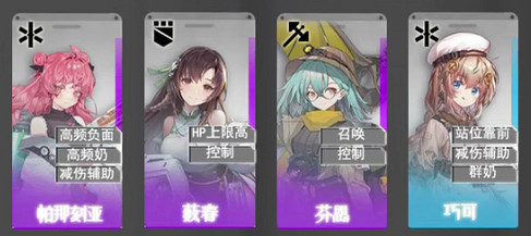 《雲圖計劃》角色排行推薦 公測節奏榜 《雲圖計劃》角色排行推薦 公測節奏榜